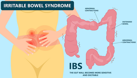 Osteopathy: IBS