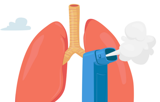 Do we recognize the seriousness of an acute asthma-attack? Osteopathybooks