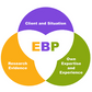 Evidence Based Practice - EBP (auch auf Deutsch verfügbar) Course 