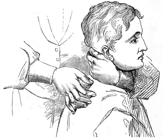 History of spinal manipulation